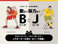 中村慎太郎 バスケットボールキング