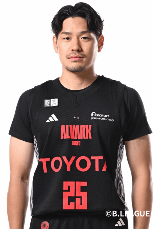 福澤　晃平のチーム写真