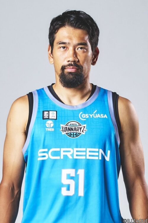 古川　孝敏のチーム写真