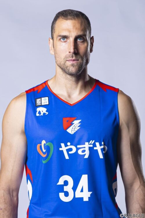 パブロ・アギラールのチーム写真