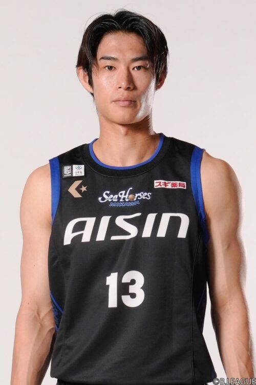 須田　侑太郎のチーム写真