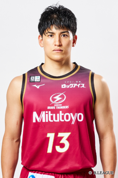 津山　尚大のチーム写真