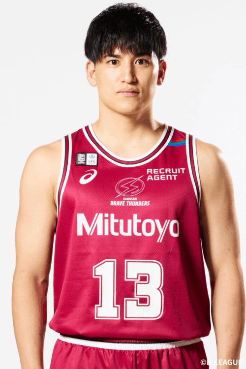 津山　尚大のチーム写真