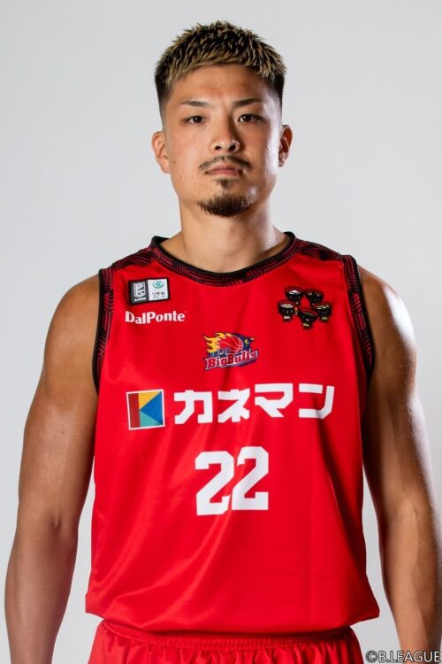 門馬　圭二郎のチーム写真