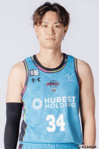 井上　諒汰のプロフィール写真