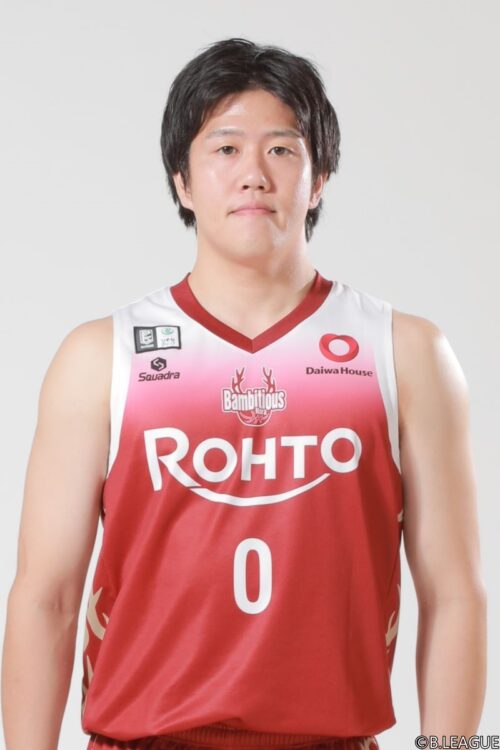 小林　遥太のチーム写真