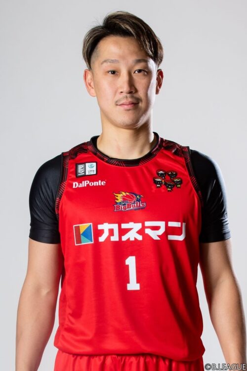 後藤　翔平のチーム写真