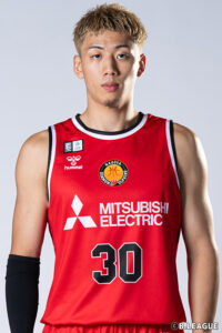 今村 佳太 | バスケットボールキング