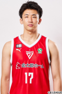 佐藤　巧のプロフィール写真
