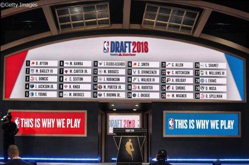 「NBAドラフト2018」2巡目指名選手一覧、ヤニス・アデトクンボの弟が60位指名