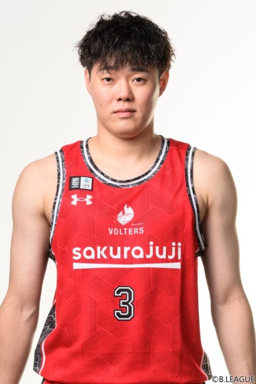 山本　翔太のチーム写真