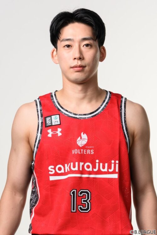 長島　蓮のチーム写真