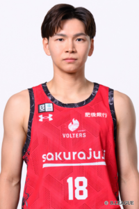 藤澤　尚之のプロフィール写真
