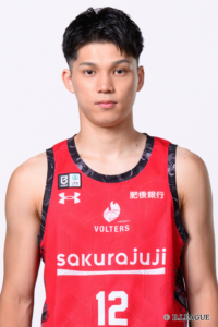 保坂　晃毅のプロフィール写真