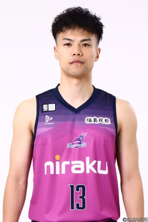 笠井　康平のチーム写真