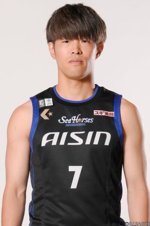 長野　誠史のチーム写真