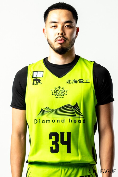 盛實　海翔のチーム写真