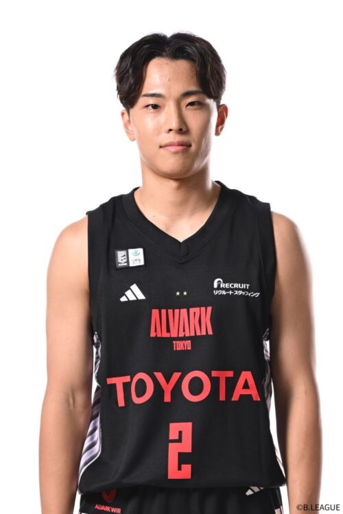 大倉　颯太のチーム写真