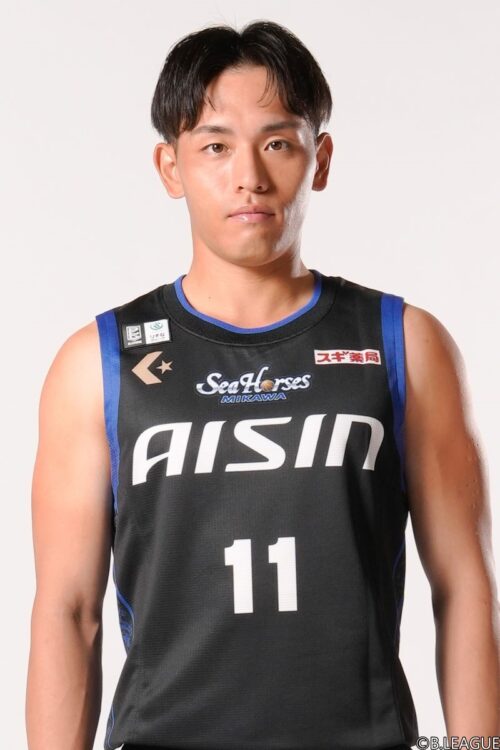 久保田　義章のチーム写真