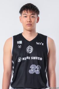 三森　啓右のプロフィール写真