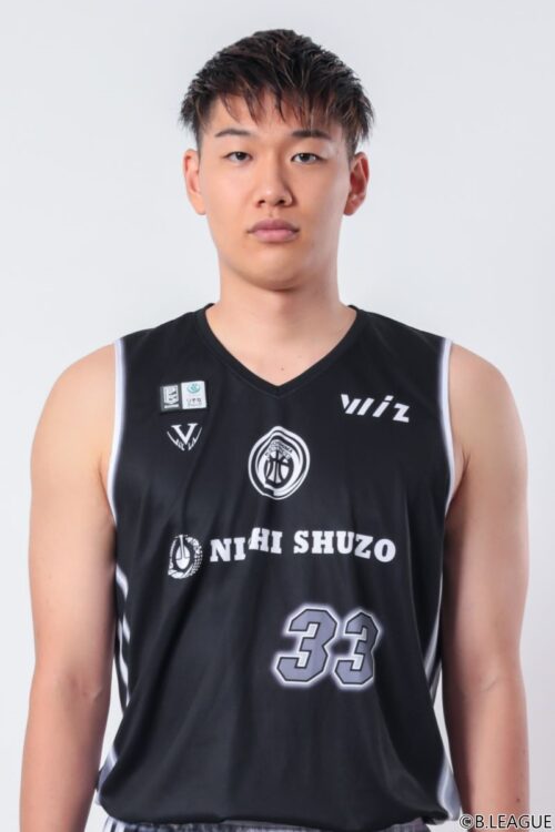 三森　啓右のチーム写真