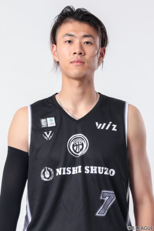 飴谷　由毅のチーム写真