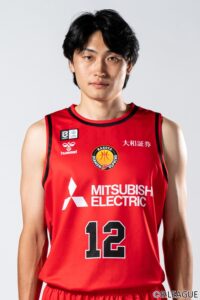 中東　泰斗のプロフィール写真