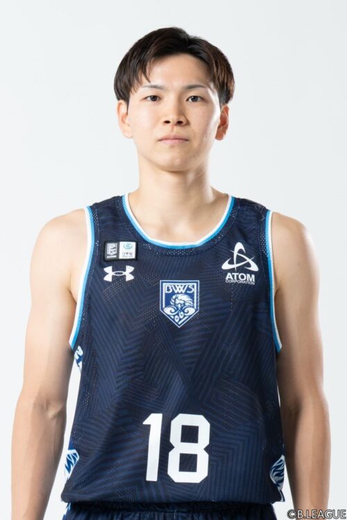 藤澤　尚之のチーム写真