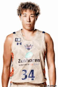 小野寺　祥太のプロフィール写真