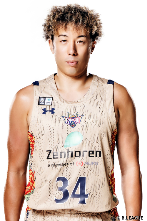 小野寺　祥太のチーム写真