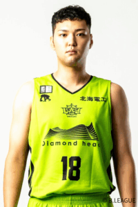 内藤　耀悠のプロフィール写真