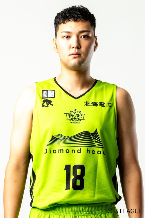 内藤　耀悠のチーム写真