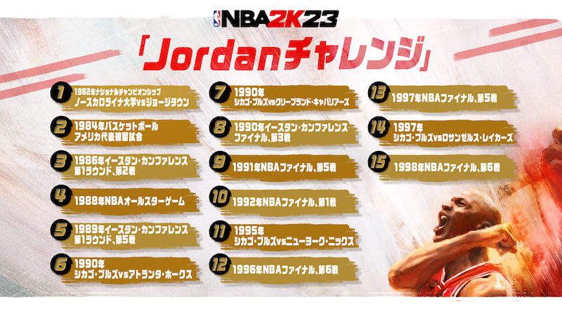 発売中の『NBA 2K23』ライブ配信が開催…ゲスト陣が「Jordanチャレンジ