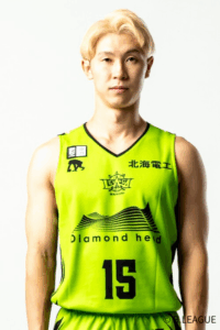 島谷　怜のプロフィール写真