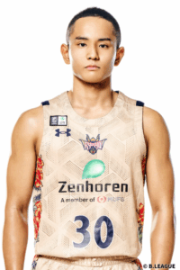 小野寺 祥太 | バスケットボールキング