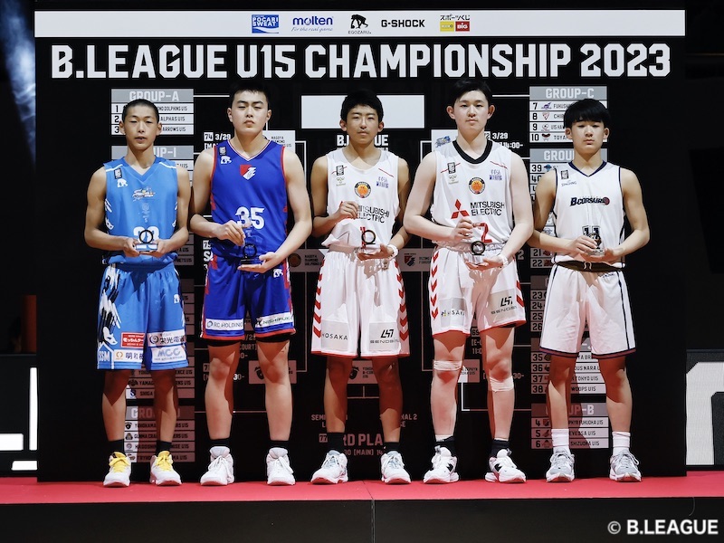 B.LEAGUE U15 CHAMPIONSHIP 2023」が閉幕…ベスト5やMIP賞が発表