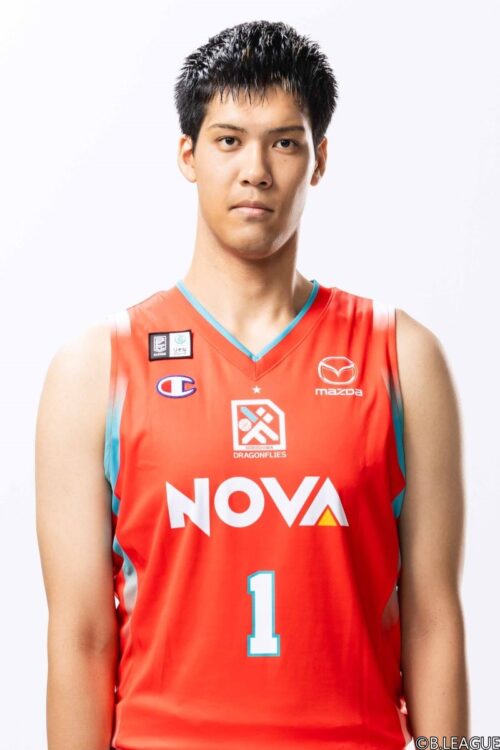 市川　真人のチーム写真