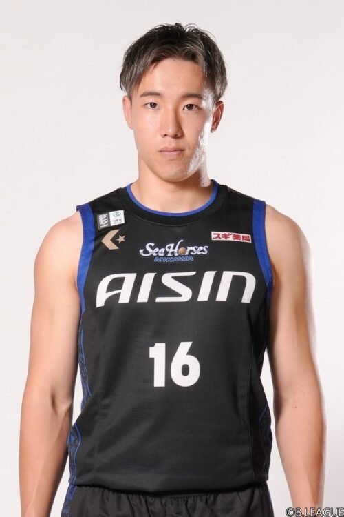 西田　公陽のチーム写真