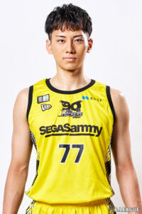 大森　康瑛のプロフィール写真