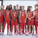 FIBAランキング一覧