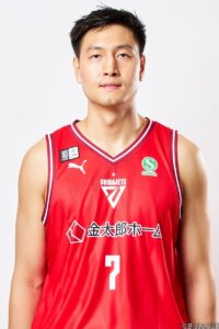 田代 直希 | バスケットボールキング