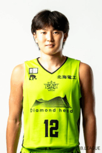 市場　脩斗のプロフィール写真