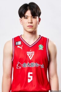 荒尾 岳 | バスケットボールキング