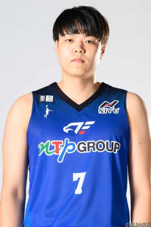 伊藤　治輝のチーム写真