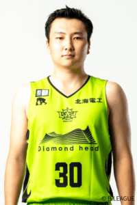 富永　啓生のプロフィール写真