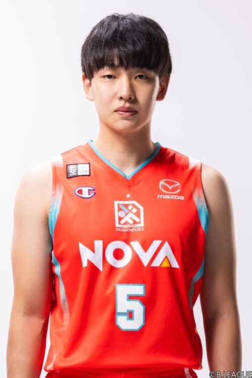 松村　竜吾のチーム写真