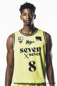 渡辺 翔太 | バスケットボールキング