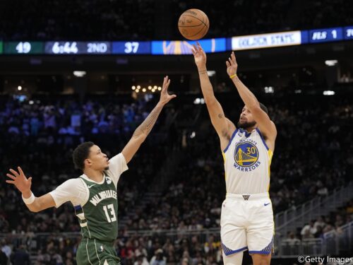 キャリア8度目…ステフィン・カリーがシーズン最初の7戦で30本の3ポイントを成功