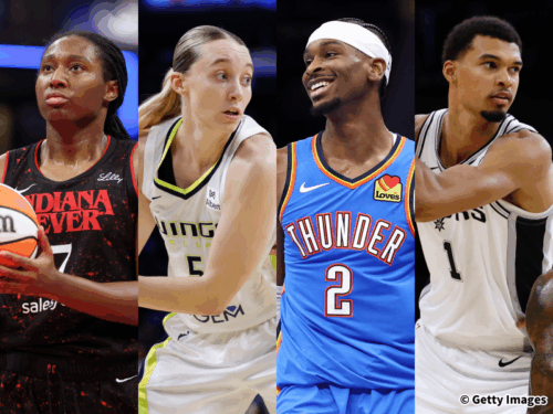 「世界を変える30歳未満」に選出…”コートの内外で勝ち続けている”次の主役たち