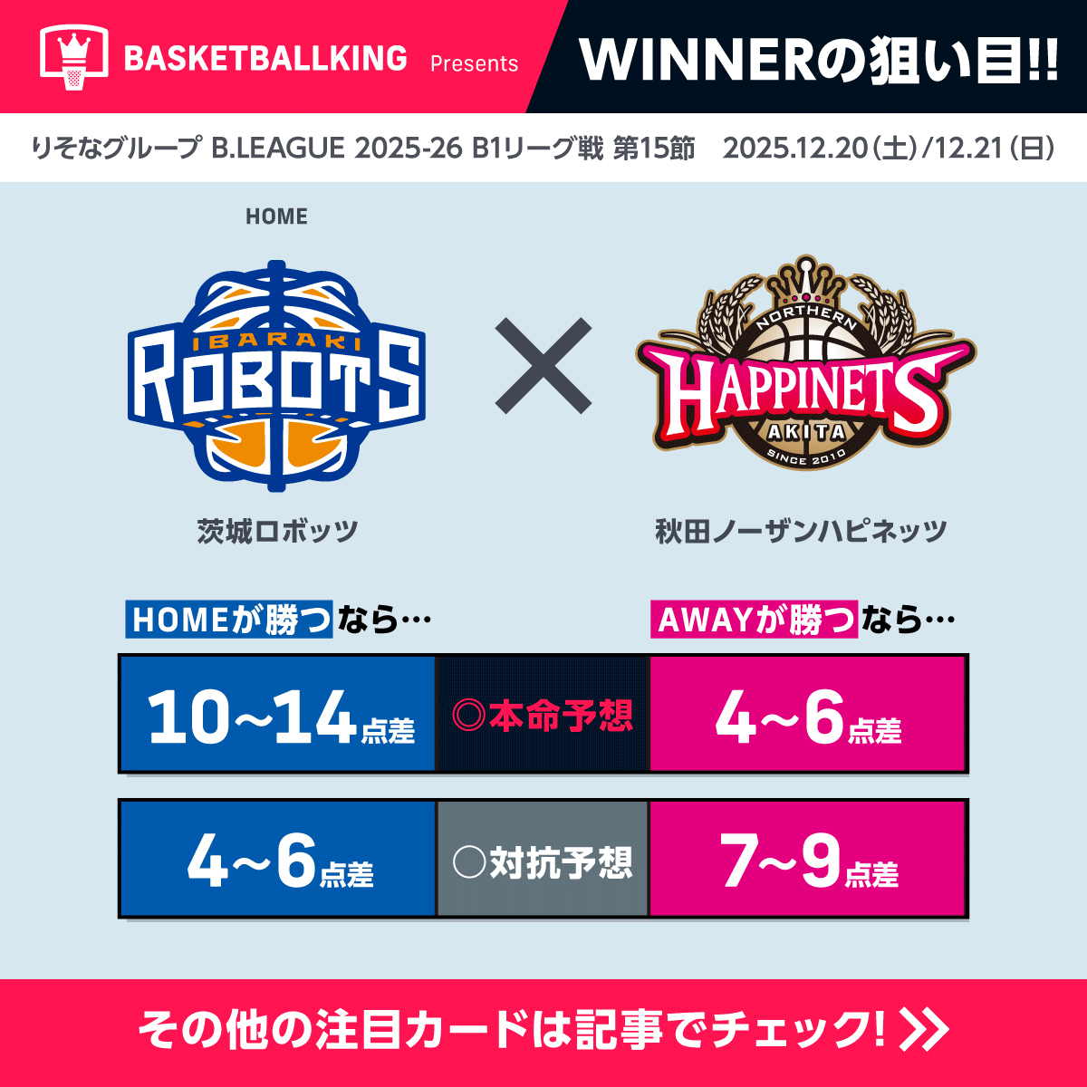 WINNER B.LEaGUE 2024